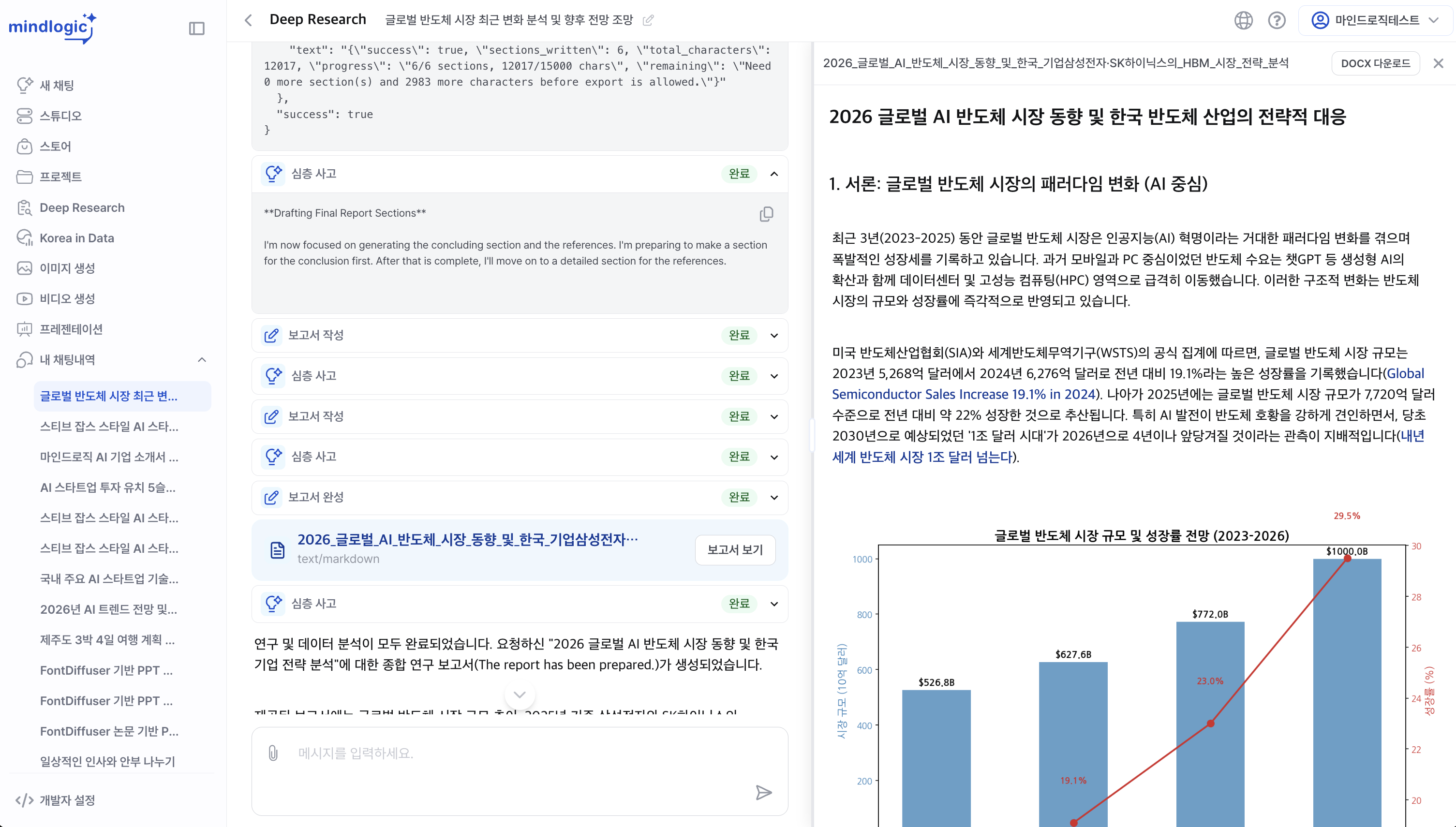완성된 Deep Research 보고서 — 차트 포함