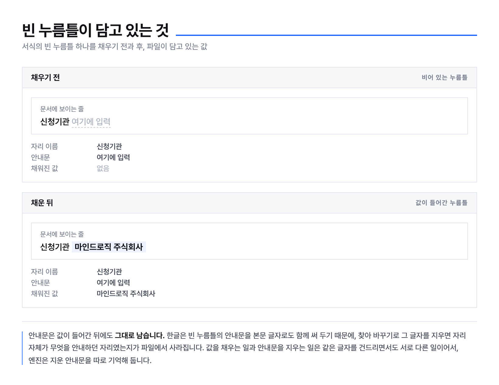 빈 누름틀이 들어 있는 서식 — 안내문, 자리 이름, 채운 값은 각각 다르다