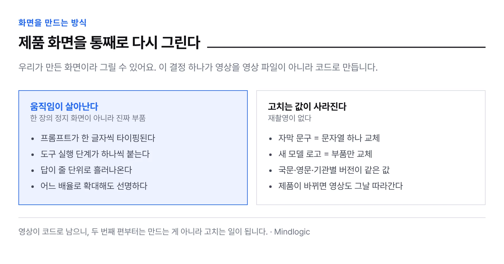 제품 화면을 컴포넌트로 다시 그려서 움직임이 살아나고, 고치는 값이 사라진다